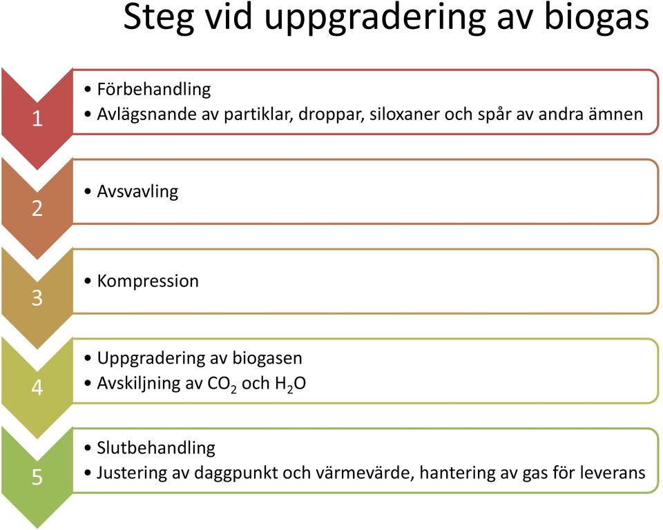 5 Kompression Uppgradering av biogasen Avskiljning av CO 2 och H 2 O