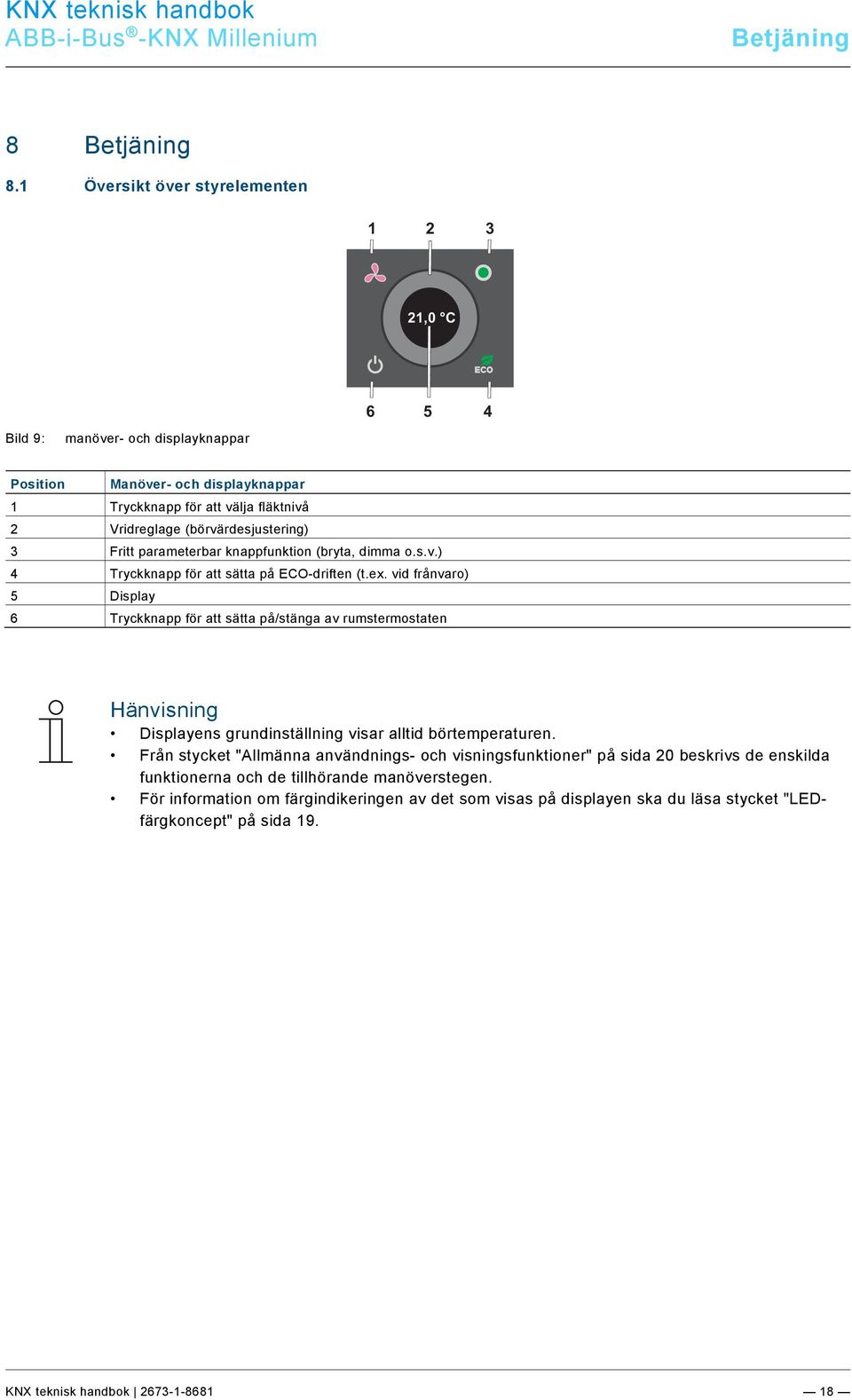 2 /Layout bis 2014-11-11/Online-Dokumentation (+KNX)/Bedienung/KNX/KNX-Sensorik/Millenium/6124 - Raumtemperaturregler/Bedienung -- 6124 @ 41\mod_1421848288264_162131.