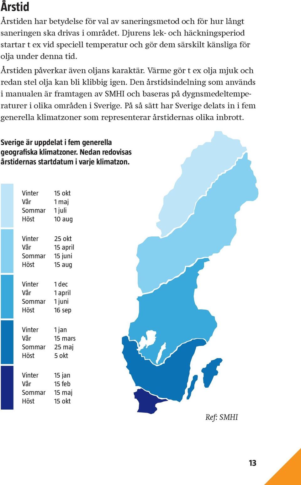 Värme gör t ex olja mjuk och redan stel olja kan bli klibbig igen. Den årstidsindelning som används i manualen är framtagen av SMHI och baseras på dygnsmedeltemperaturer i olika områden i Sverige.