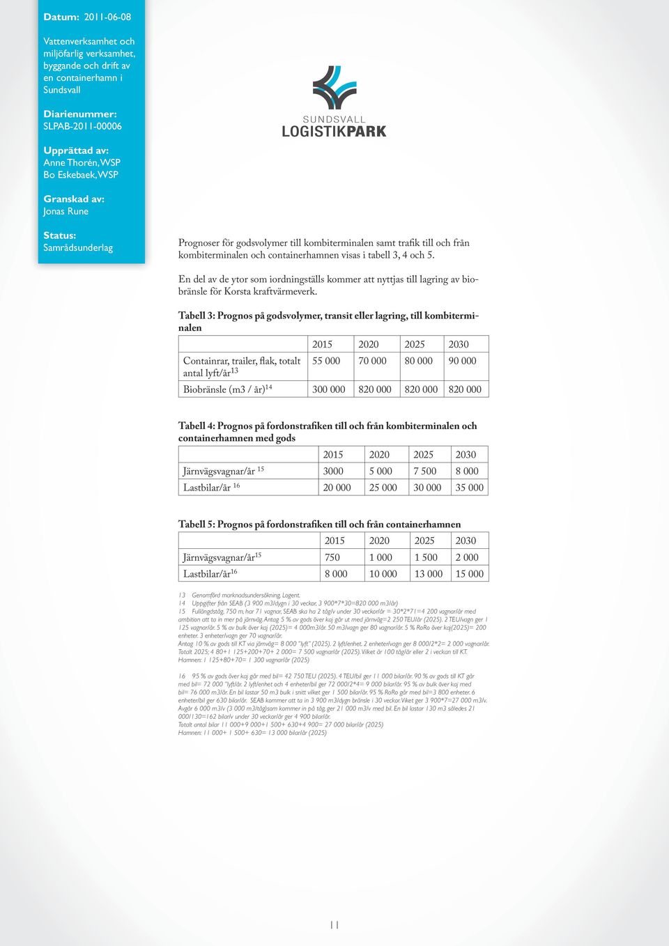 Tabell 3: Prognos på godsvolymer, transit eller lagring, till kombiterminalen 2015 2020 2025 2030 Containrar, trailer, flak, totalt 55 000 70 000 80 000 90 000 antal lyft/år 13 Biobränsle (m3 / år)