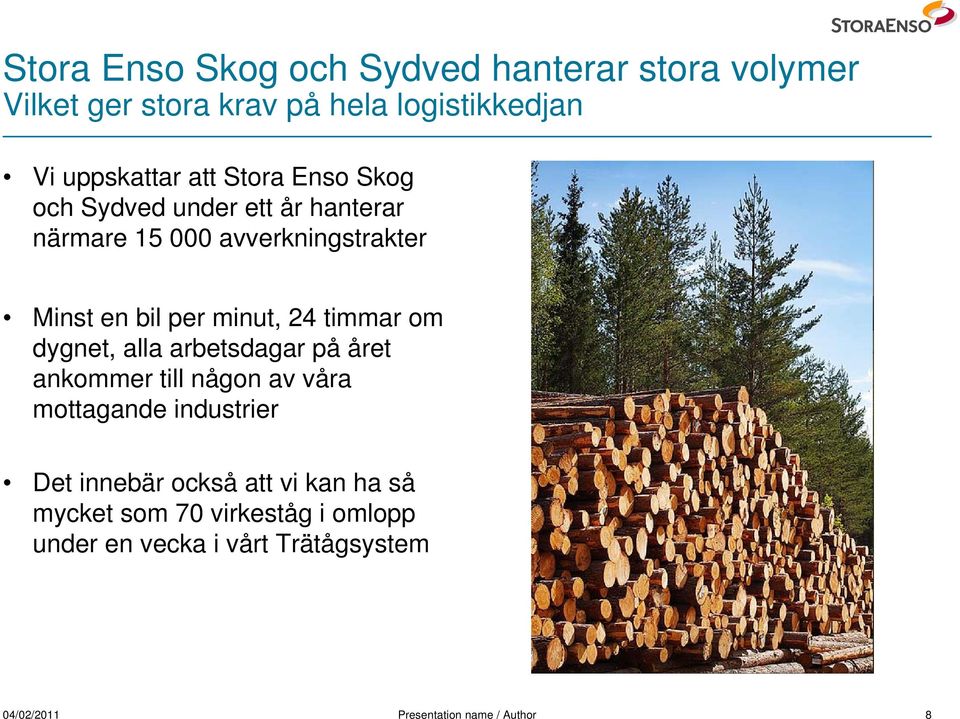 timmar om dygnet, alla arbetsdagar på året ankommer till någon av våra mottagande industrier Det innebär också att