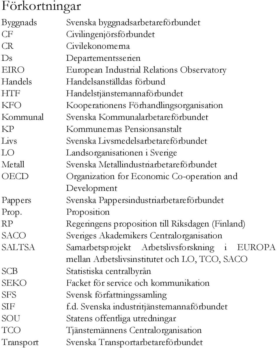 LO Landsorganisationen i Sverige Metall Svenska Metallindustriarbetareförbundet OECD Organization for Economic Co-operation and Development Pappers Svenska Pappersindustriarbetareförbundet Prop.