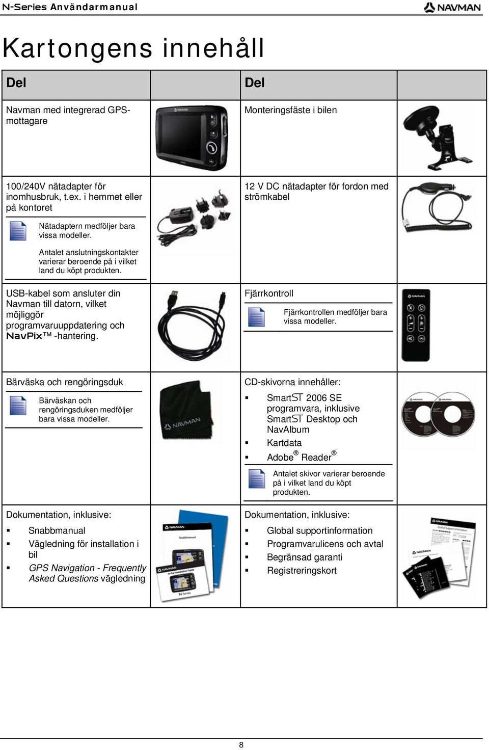 USB-kabel som ansluter din Navman till datorn, vilket möjliggör programvaruuppdatering och NavPix -hantering. Fjärrkontroll Fjärrkontrollen medföljer bara vissa modeller.