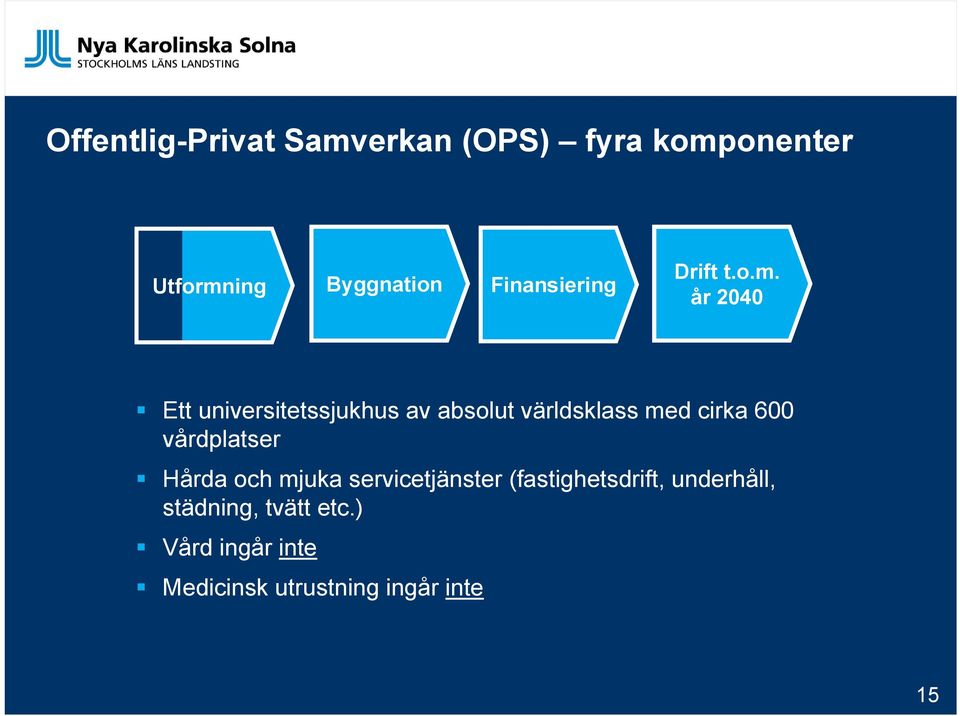 år 2040 Ett universitetssjukhus av absolut världsklass med cirka 600