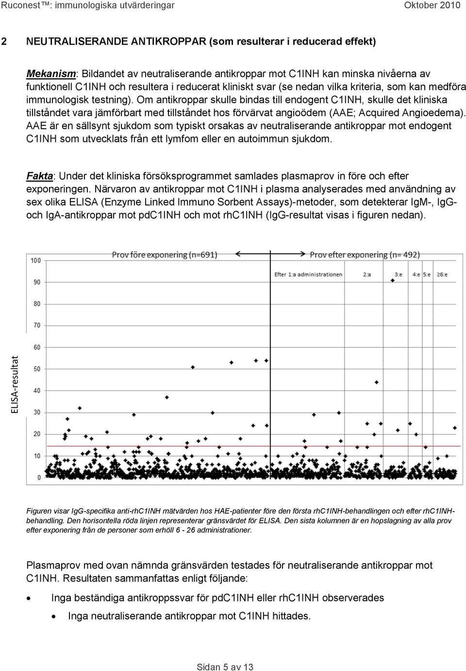 Om antikroppar skulle bindas till endogent C1INH, skulle det kliniska tillståndet vara jämförbart med tillståndet hos förvärvat angioödem (AAE; Acquired Angioedema).