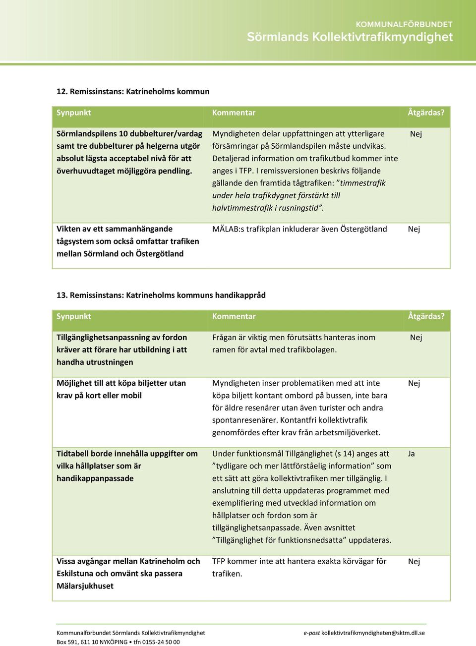 Detaljerad information om trafikutbud kommer inte anges i TFP.