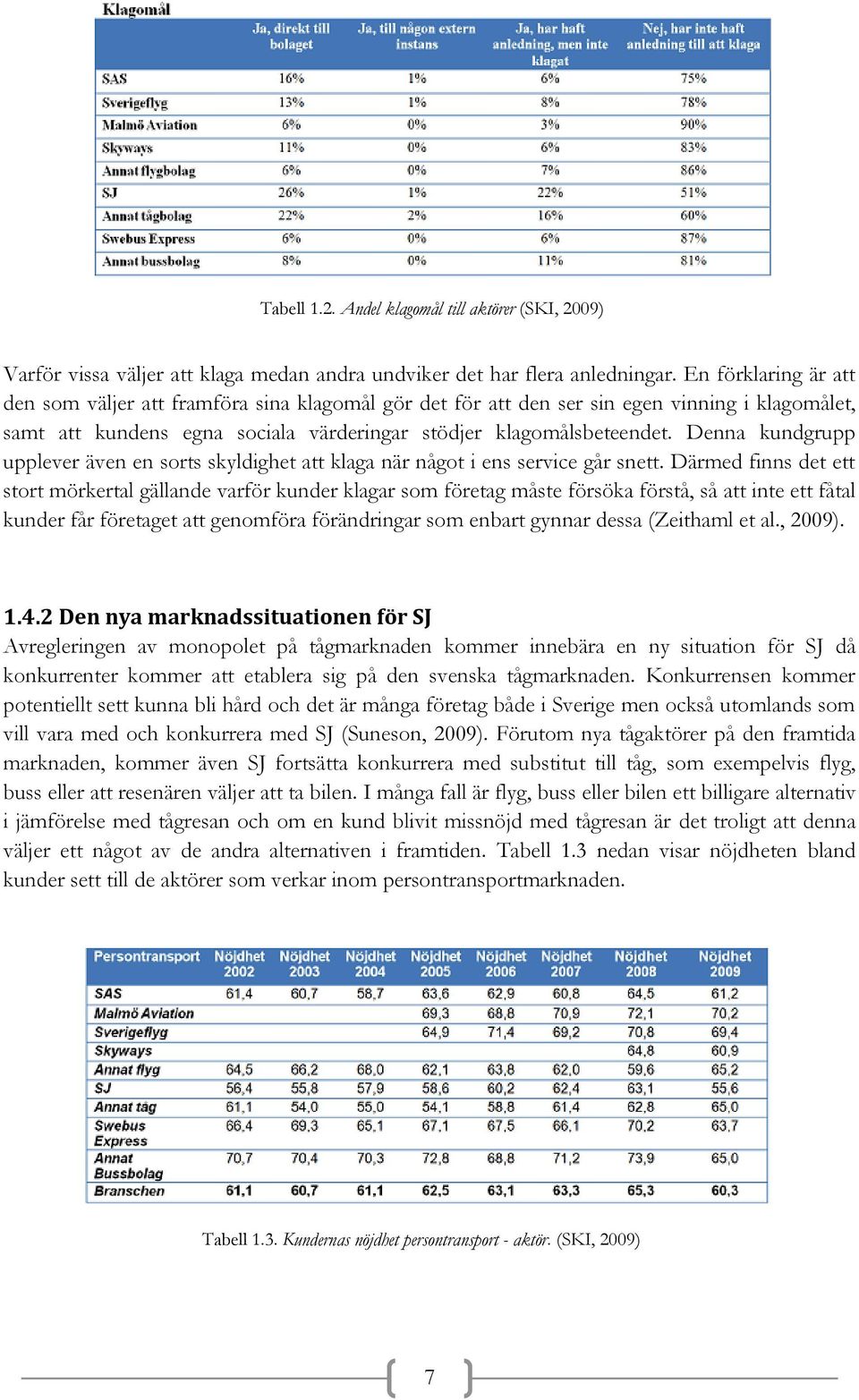 Denna kundgrupp upplever även en sorts skyldighet att klaga när något i ens service går snett.