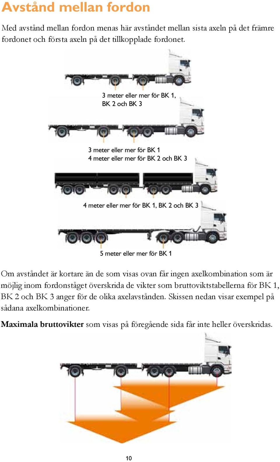 BK 1 Om avståndet är kortare än de som visas ovan får ingen axelkombination som är möjlig inom fordonståget överskrida de vikter som bruttoviktstabellerna för BK 1, BK 2