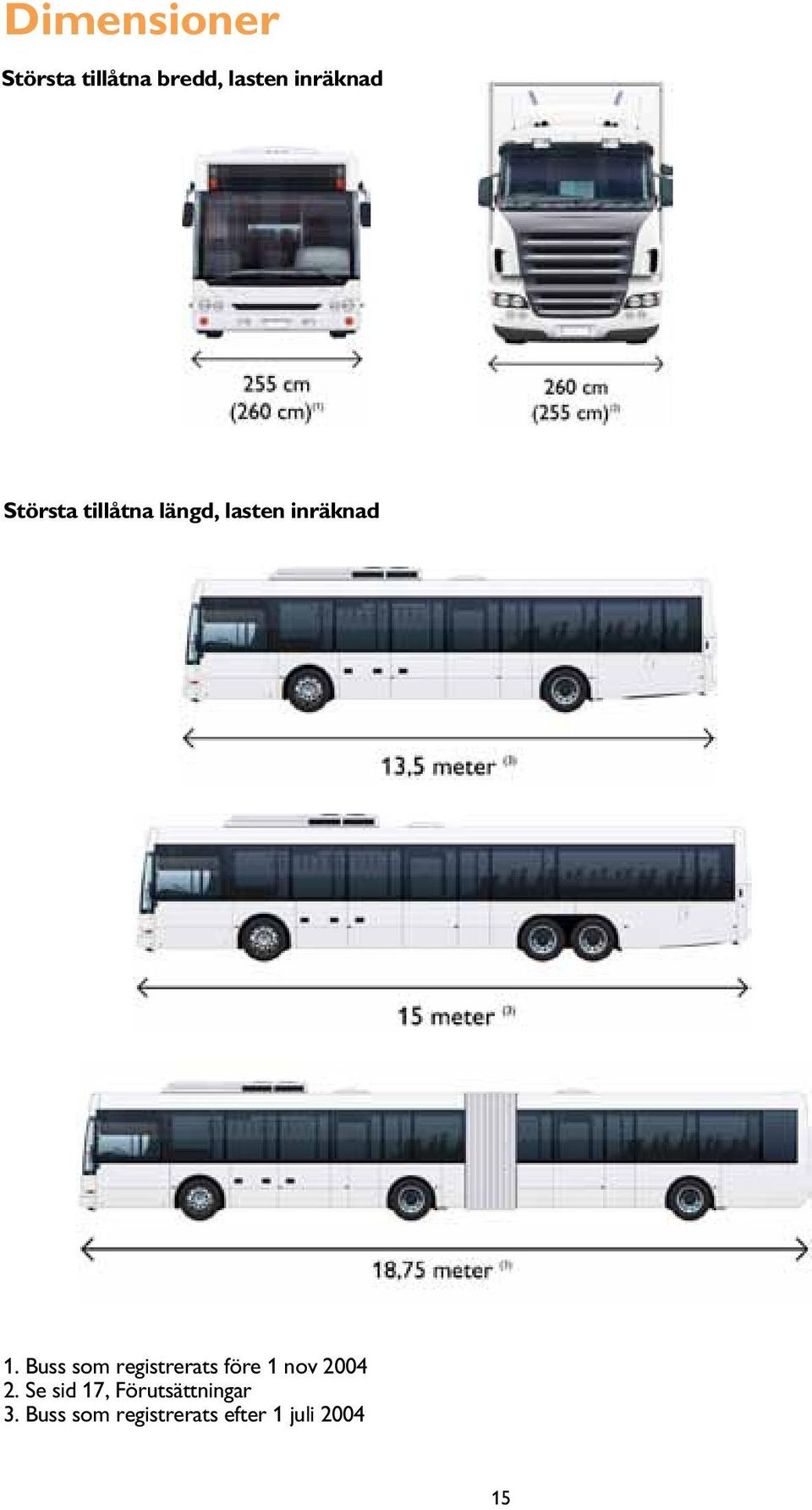 Buss som registrerats före 1 nov 2004 2.