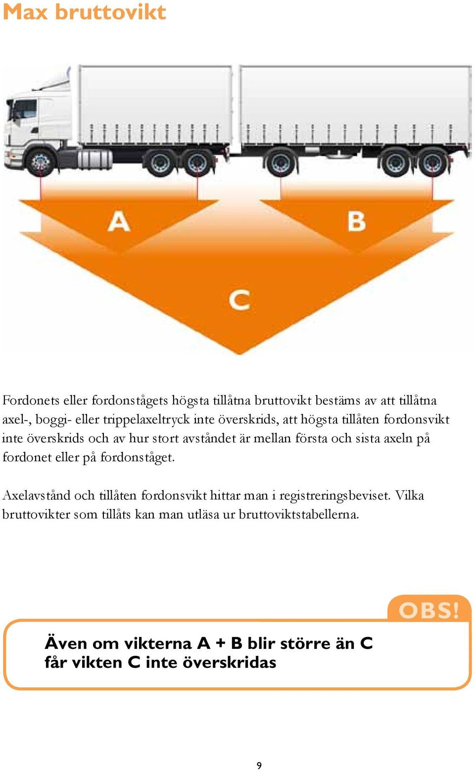 och sista axeln på fordonet eller på fordonståget. Axelavstånd och tillåten fordonsvikt hittar man i registreringsbeviset.