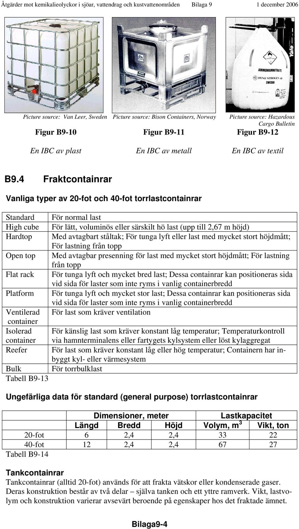 4 Fraktcontainrar Vanliga typer av 20-fot och 40-fot torrlastcontainrar Standard High cube Hardtop Open top Flat rack Platform Ventilerad container Isolerad container Reefer Bulk Tabell B9-13 För