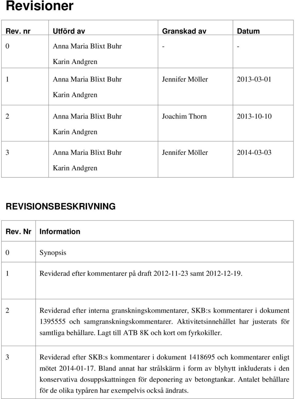 Anna Maria Blixt Buhr Jennifer Möller 2014-03-03 Karin Andgren REVISIONSBESKRIVNING Rev. Nr Information 0 Synopsis 1 Reviderad efter kommentarer på draft 2012-11-23 samt 2012-12-19.