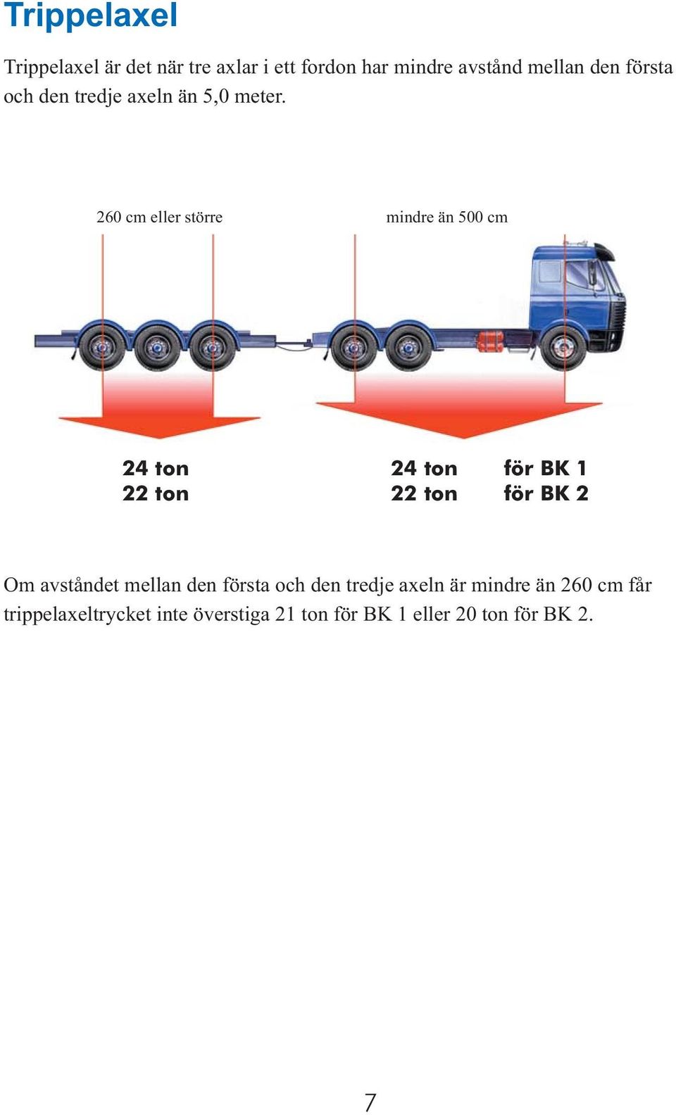 260 cm eller större mindre än 500 cm 24 ton 24 ton för BK 1 22 ton 22 ton för BK 2 Om