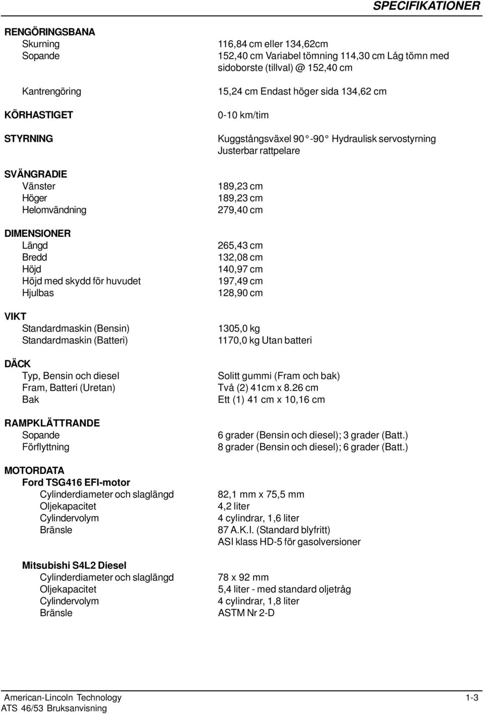 slaglängd Oljekapacitet Cylindervolym Bränsle 116,84 cm eller 134,62cm 152,40 cm Variabel tömning 114,30 cm Låg tömn med sidoborste (tillval) @ 152,40 cm 15,24 cm Endast höger sida 134,62 cm 010