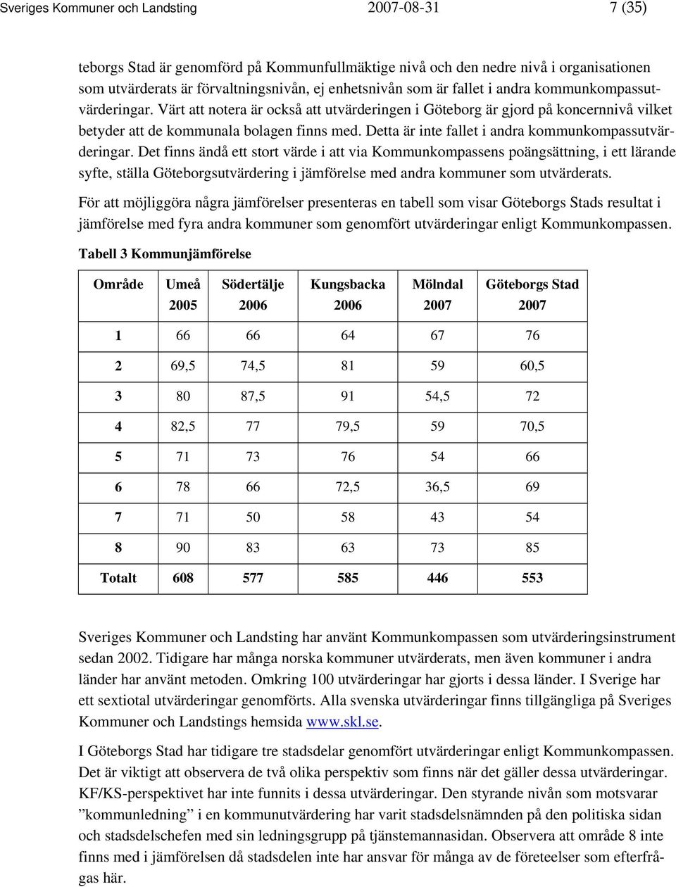 Detta är inte fallet i andra kommunkompassutvärderingar.