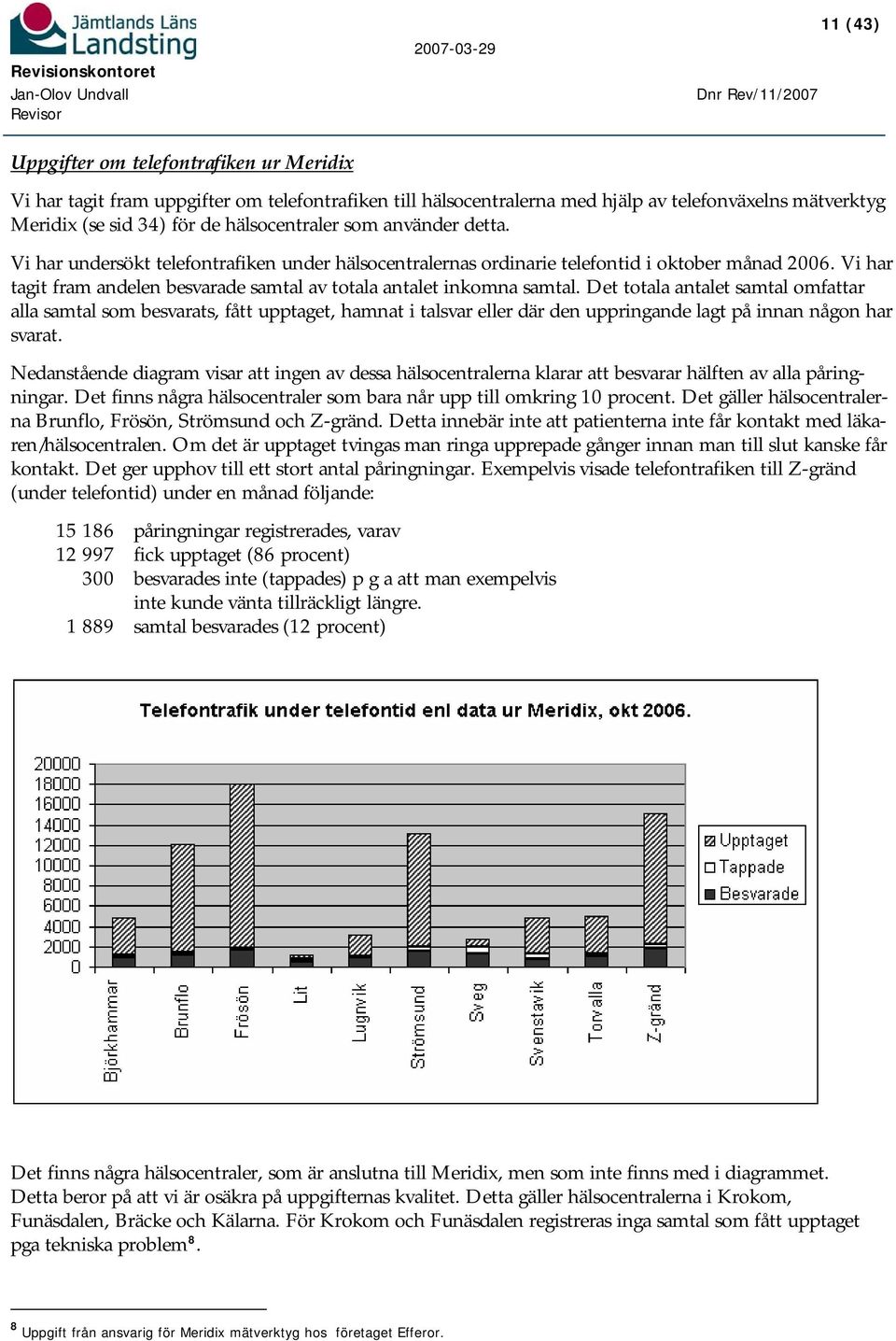 Det totala antalet samtal omfattar alla samtal som besvarats, fått upptaget, hamnat i talsvar eller där den uppringande lagt på innan någon har svarat.