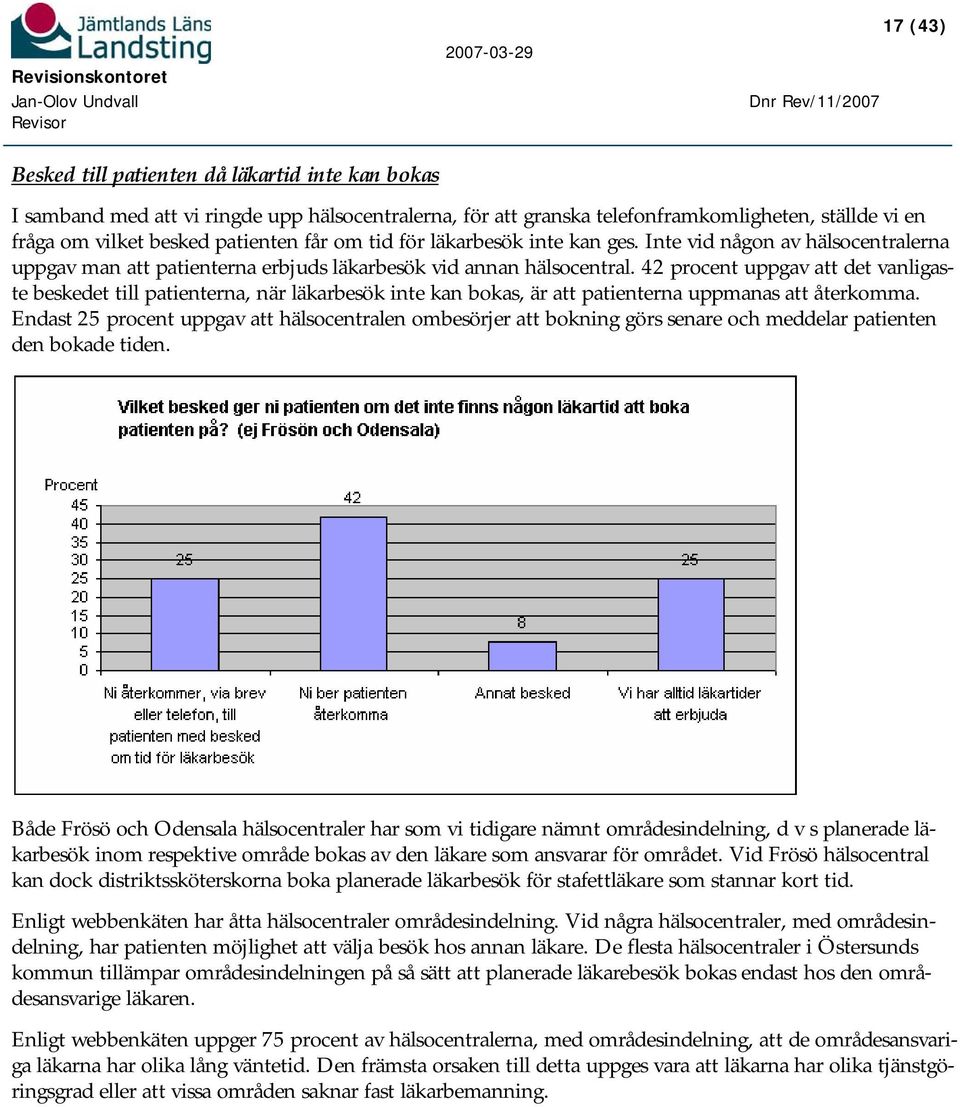 42 procent uppgav att det vanligaste beskedet till patienterna, när läkarbesök inte kan bokas, är att patienterna uppmanas att återkomma.