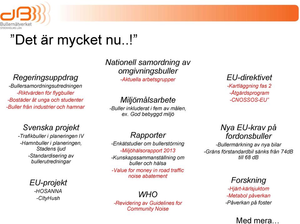 -Hamnbuller i planeringen, Stadens ljud -Standardisering av bullerutredningar EU-projekt -HOSANNA -CItyHush Nationell samordning av omgivningsbuller -Aktuella arbetsgrupper Miljömålsarbete -Buller