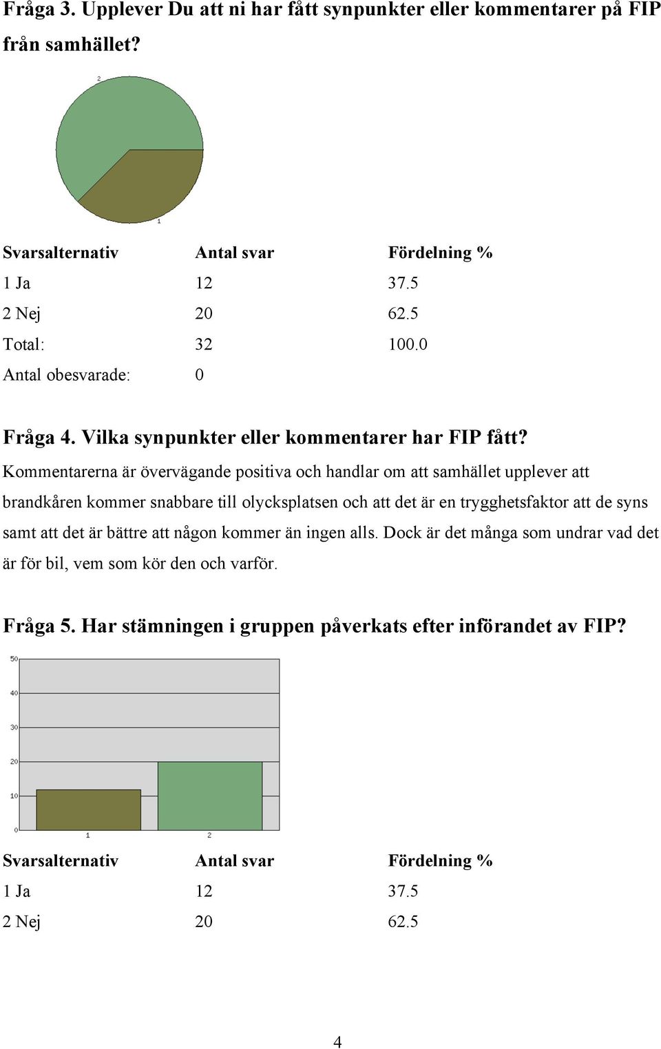 Kommentarerna är övervägande positiva och handlar om att samhället upplever att brandkåren kommer snabbare till olycksplatsen och att det är en trygghetsfaktor att de syns