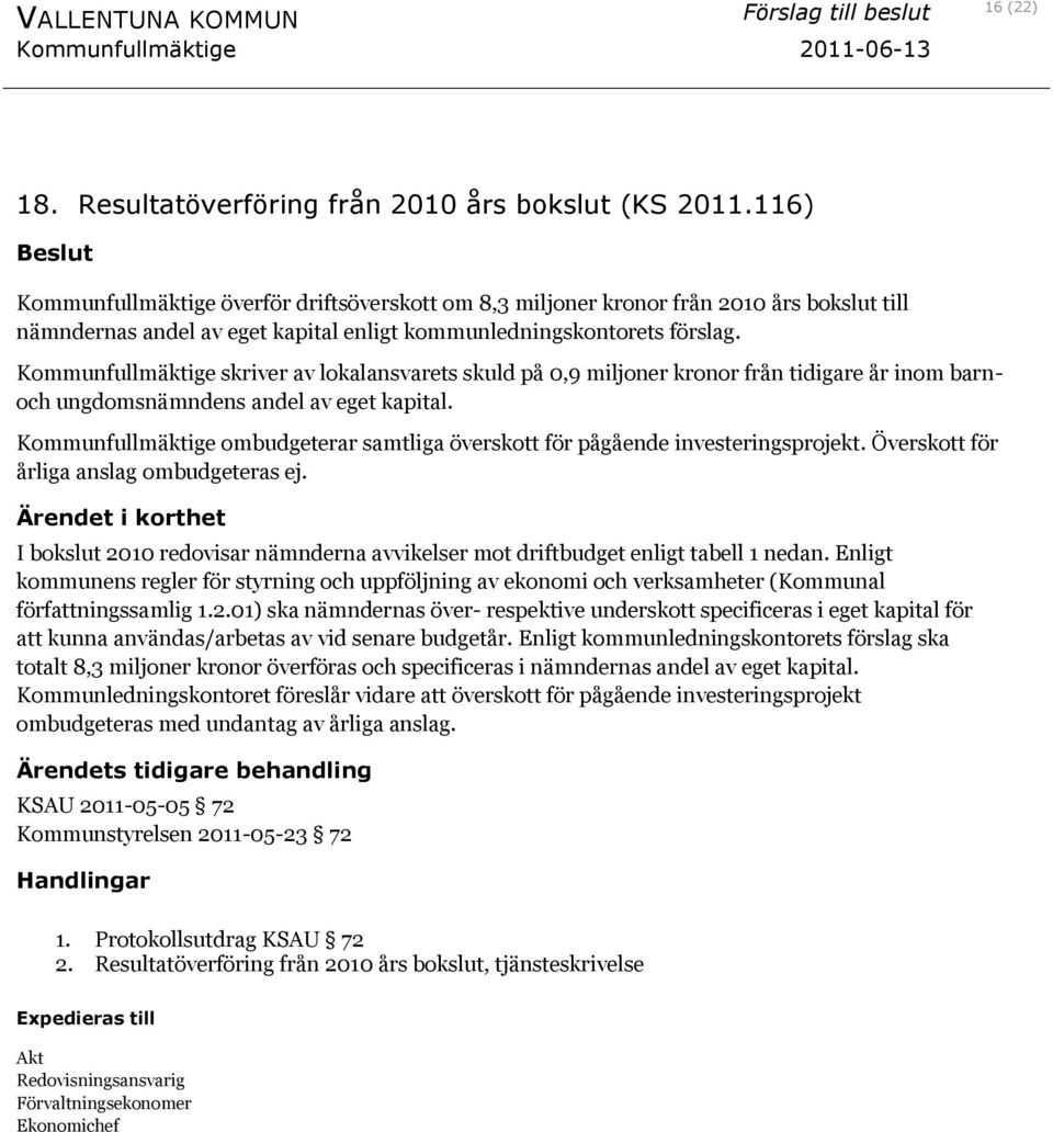 Kommunfullmäktige skriver av lokalansvarets skuld på 0,9 miljoner kronor från tidigare år inom barnoch ungdomsnämndens andel av eget kapital.