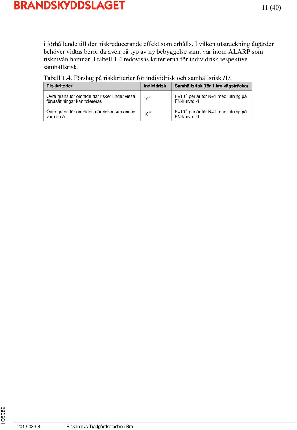 4 redovisas kriterierna för individrisk respektive samhällsrisk. Tabell 1.4. Förslag på riskkriterier för individrisk och samhällsrisk /1/.