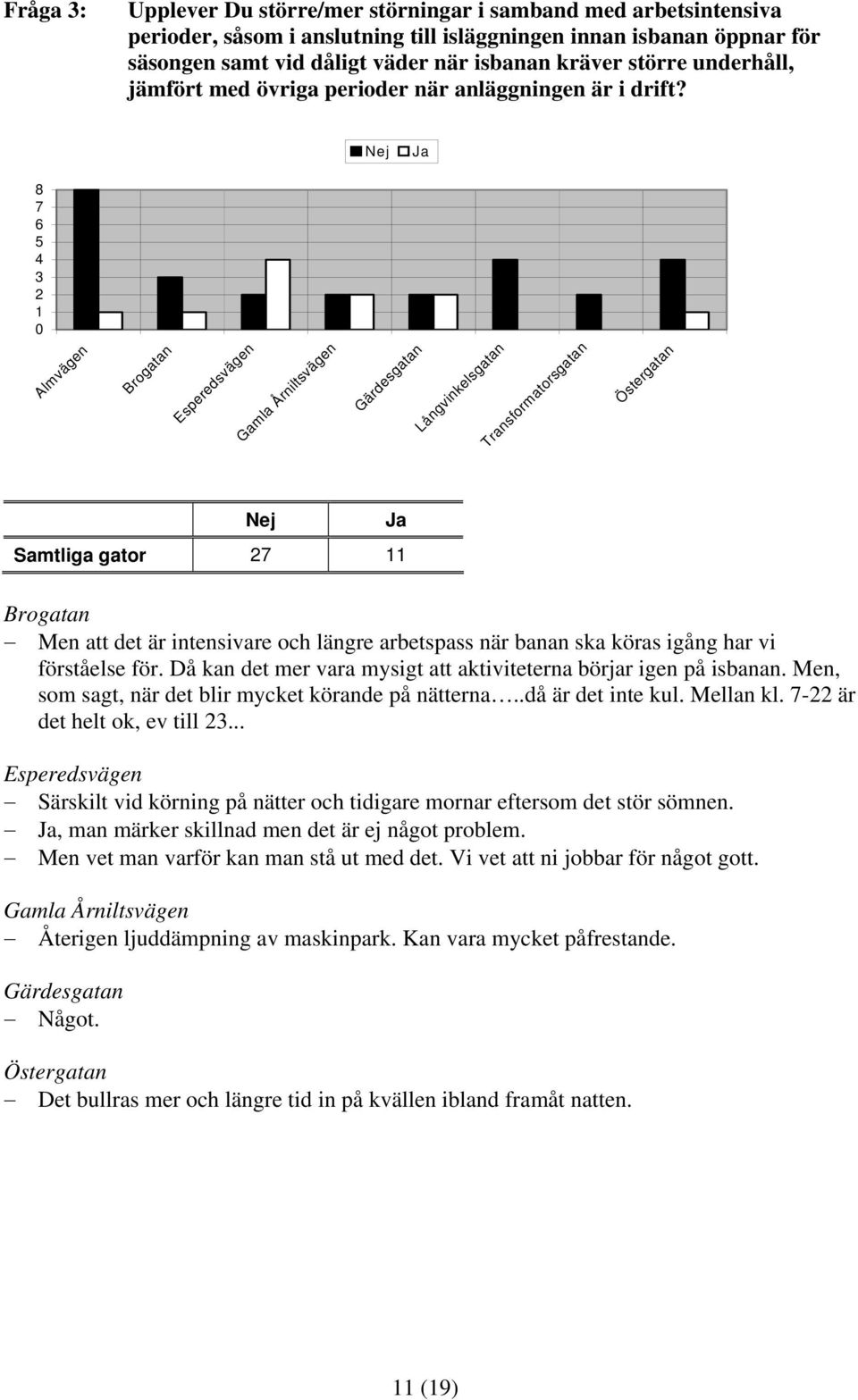 Nej Ja 8 Nej Ja Samtliga gator Men att det är intensivare och längre arbetspass när banan ska köras igång har vi förståelse för. Då kan det mer vara mysigt att aktiviteterna börjar igen på isbanan.