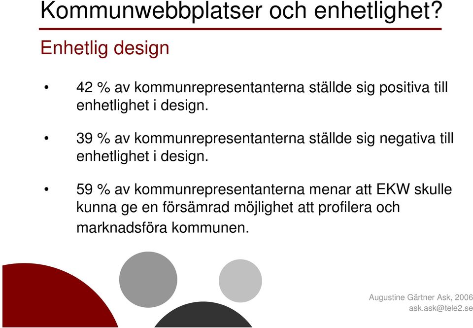 enhetlighet i design.