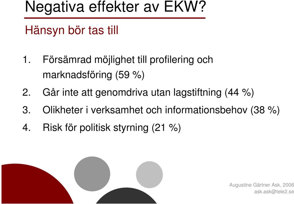 2. Går inte att genomdriva utan lagstiftning (44 %) 3.
