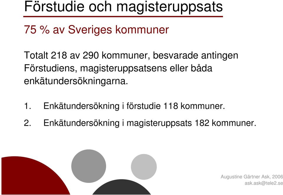 magisteruppsatsens eller båda enkätundersökningarna. 1.