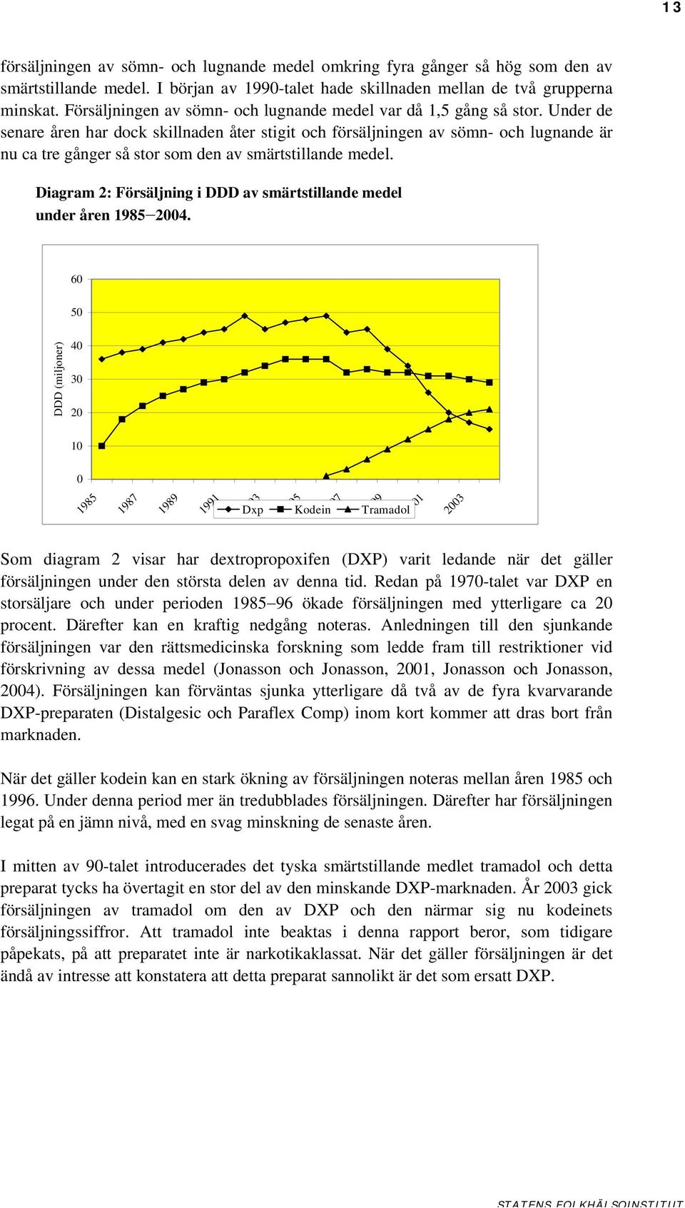 Under de senare åren har dock skillnaden åter stigit och försäljningen av sömn- och lugnande är nu ca tre gånger så stor som den av smärtstillande medel.