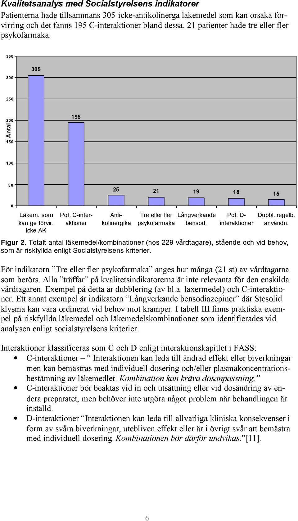 C-interaktioner Antikolinergika Tre eller fler Långverkande psykofarmaka bensod. Pot. D- interaktioner Dubbl. regelb. användn. Figur 2.