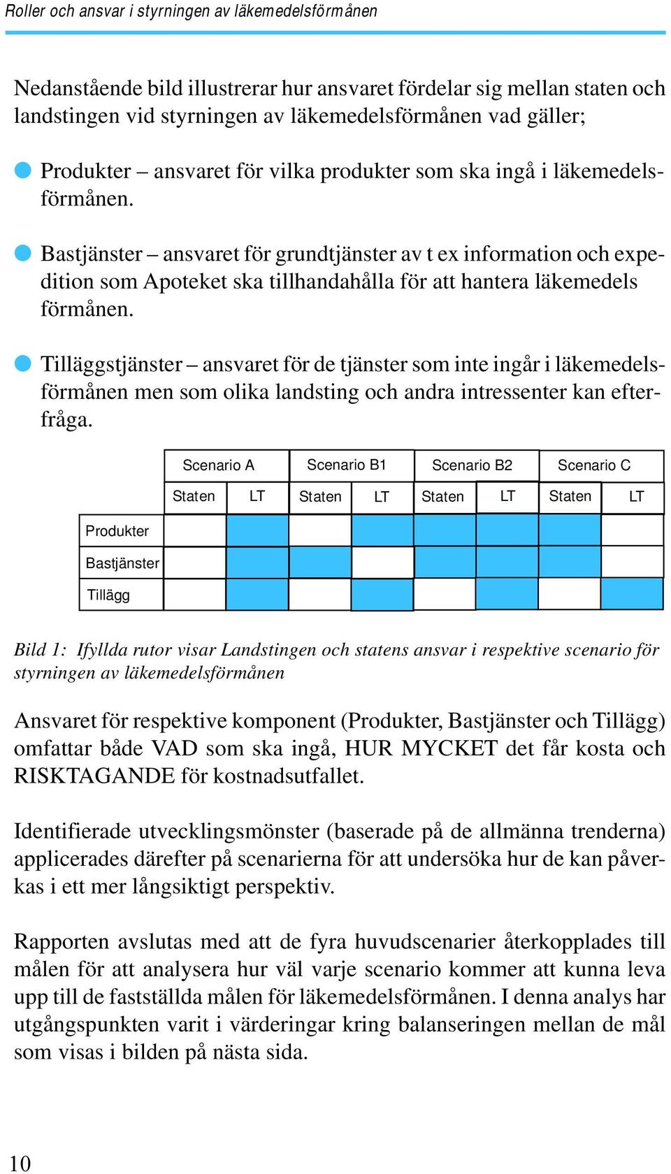 Tilläggstjänster ansvaret för de tjänster som inte ingår i läkemedelsförmånen men som olika landsting och andra intressenter kan efterfråga.