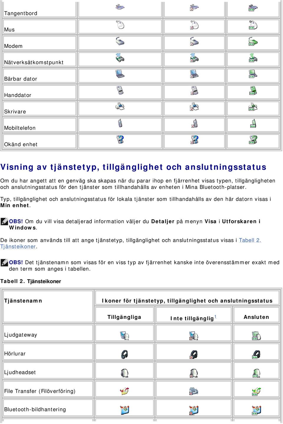 Typ, tillgänglighet och anslutningsstatus för lokala tjänster som tillhandahålls av den här datorn visas i Min enhet. OBS!