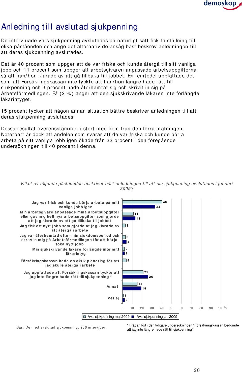 Det är procent som uppger att de var friska och kunde återgå till sitt vanliga jobb och procent som uppger att arbetsgivaren anpassade arbetsuppgifterna så att han/hon klarade av att gå tillbaka till