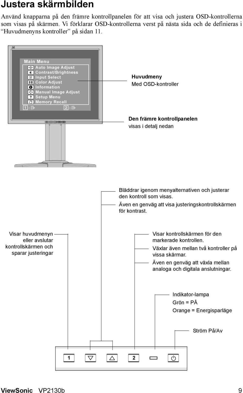 Huvudmeny Med OSD-kontroller Den främre kontrollpanelen visas i detalj nedan Bläddrar igenom menyalternativen och justerar den kontroll som visas.