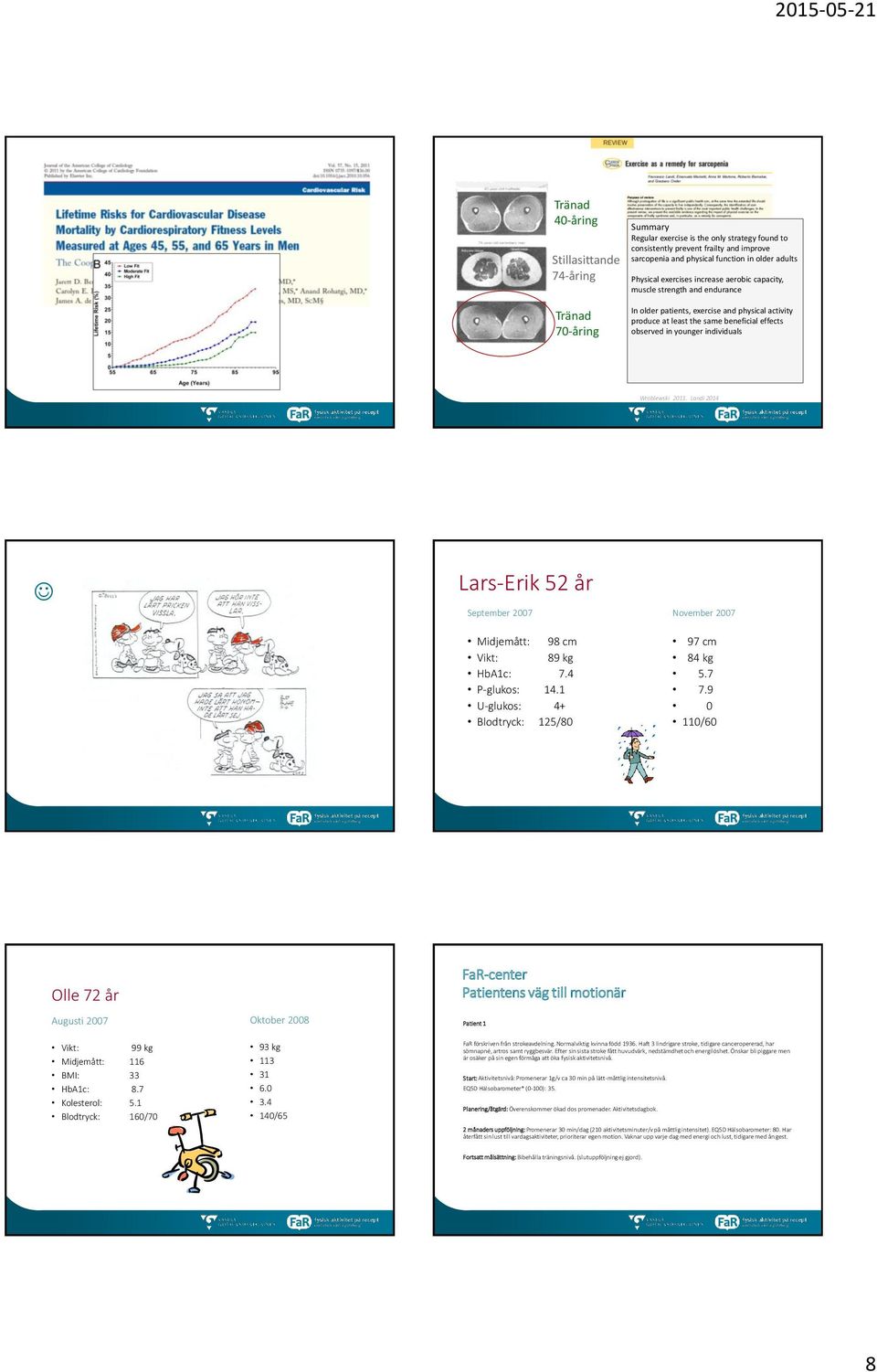 individuals Wroblewski 2011. Landi 2014 Lars-Erik 52 år September 2007 Midjemått: 98 cm Vikt: 89 kg HbA1c: 7.4 P-glukos: 14.1 U-glukos: 4+ Blodtryck: 125/80 November 2007 97 cm 84 kg 5.7 7.