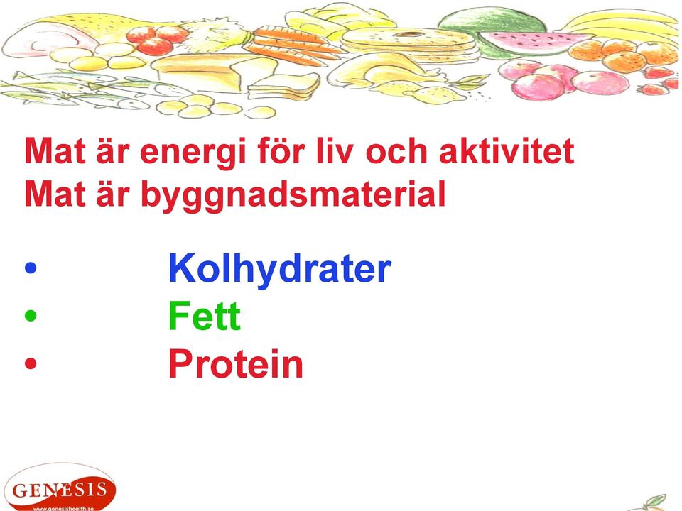 Mat är