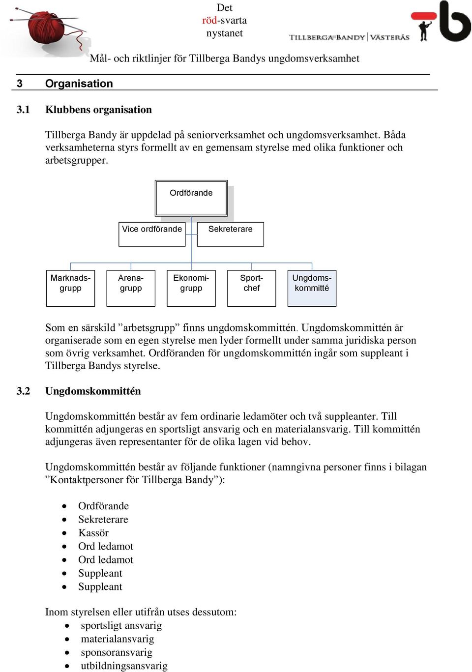 Ordförande Vice ordförande Sekreterare Arenagrupp Ekonomigrupp Marknadsgrupp Sportchef Ungdomskommitté Som en särskild arbetsgrupp finns ungdomskommittén.