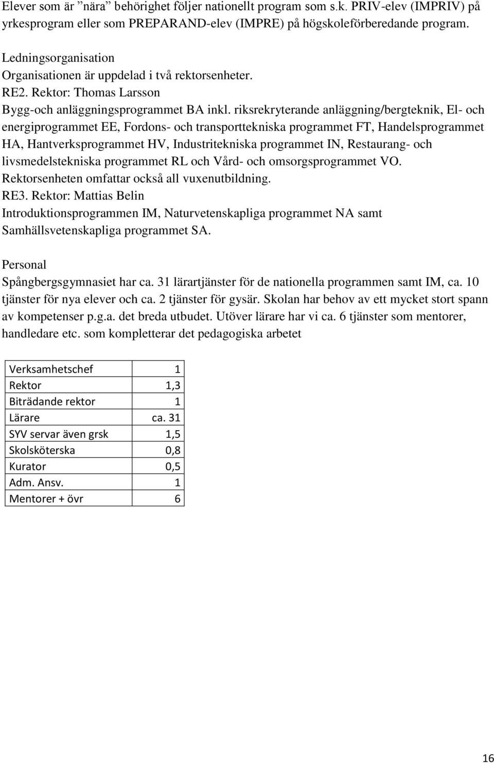 riksrekryterande anläggning/bergteknik, El- och energiprogrammet EE, Fordons- och transporttekniska programmet FT, Handelsprogrammet HA, Hantverksprogrammet HV, Industritekniska programmet IN,