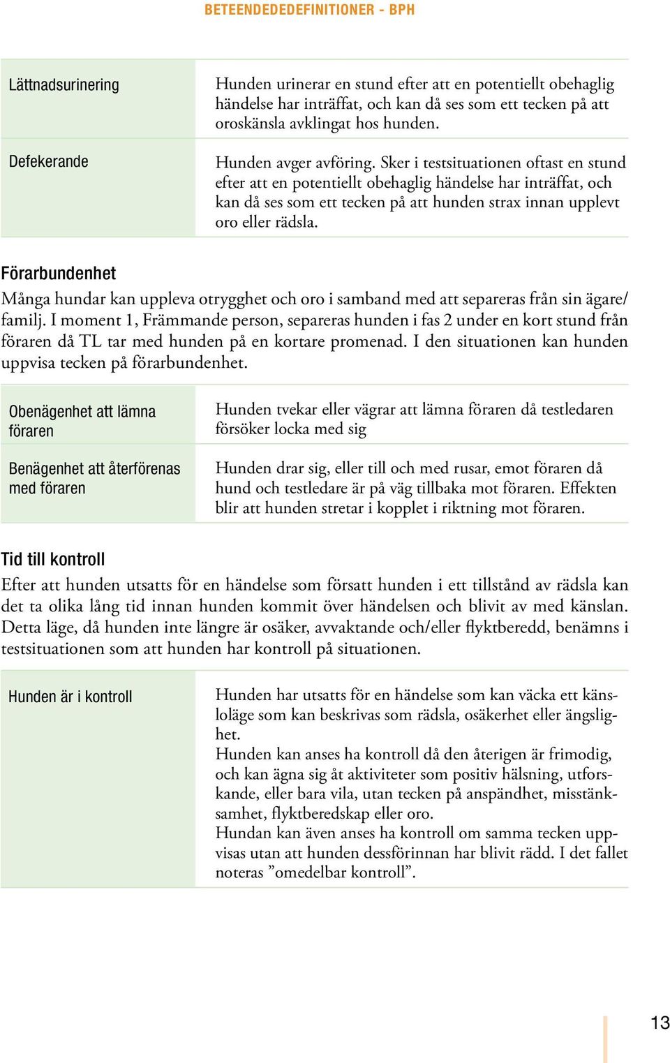 Sker i testsituationen oftast en stund efter att en potentiellt obehaglig händelse har inträffat, och kan då ses som ett tecken på att hunden strax innan upplevt oro eller rädsla.