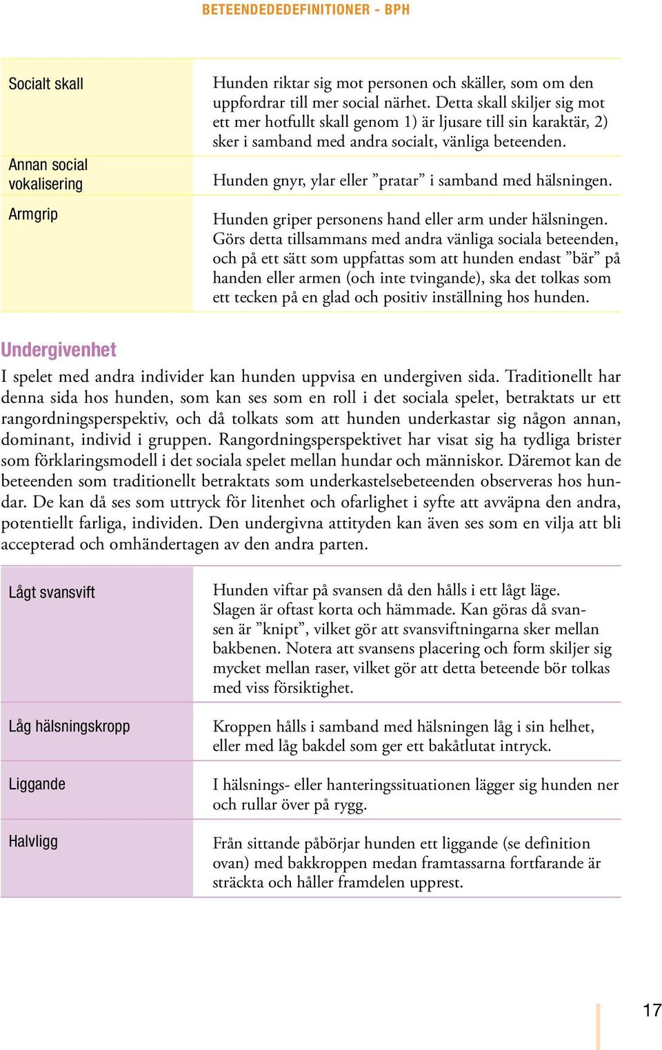 Hunden gnyr, ylar eller pratar i samband med hälsningen. Hunden griper personens hand eller arm under hälsningen.