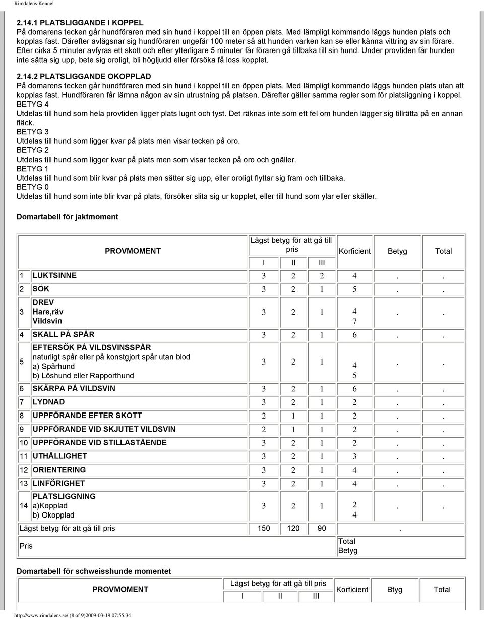 Efter cirka 5 minuter avfyras ett skott och efter ytterligare 5 minuter får föraren gå tillbaka till sin hund.