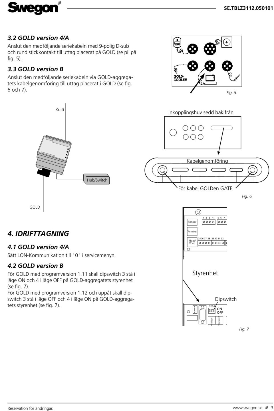 5 Inkopplingshuv sedd bakifrån Kabelgenomföring För kabel GOLDen GATE Fig. 6 GOLD 1 2 3 4 5 6 7 4. IDRIFTTAGNING 4.1 GOLD version 4/A Sätt LON-Kommunikation till "0" i servicemenyn. 4.2 GOLD version B För GOLD med programversion 1.