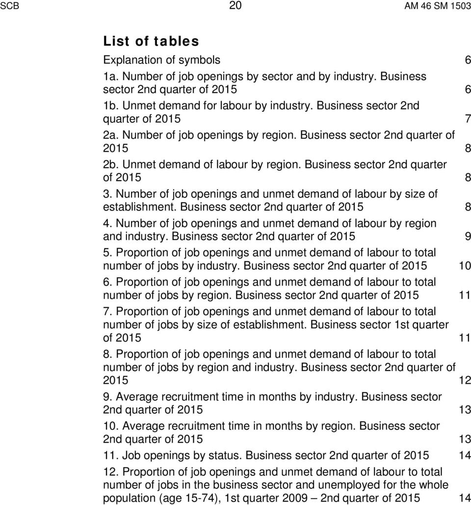 Number of job openings and unmet demand of labour by size of establishment. Business sector 2nd quarter of 2015 8 4. Number of job openings and unmet demand of labour by region and industry.