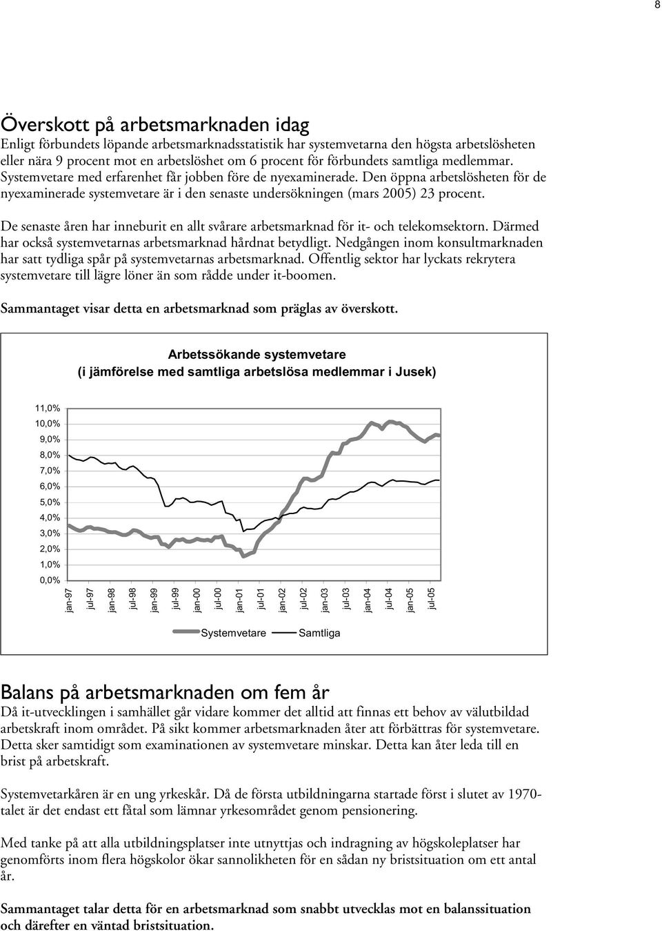 De senaste åren har inneburit en allt svårare arbetsmarknad för it- och telekomsektorn. Därmed har också systemvetarnas arbetsmarknad hårdnat betydligt.