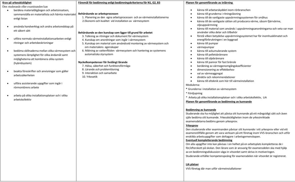 Krav på yrkesskicklighet Den studerande eller examinanden kan beräkna materialåtgången och arbetsinsatsen, sammanställa en materiallista och hämta materialet enligt listan använda handverktyg och