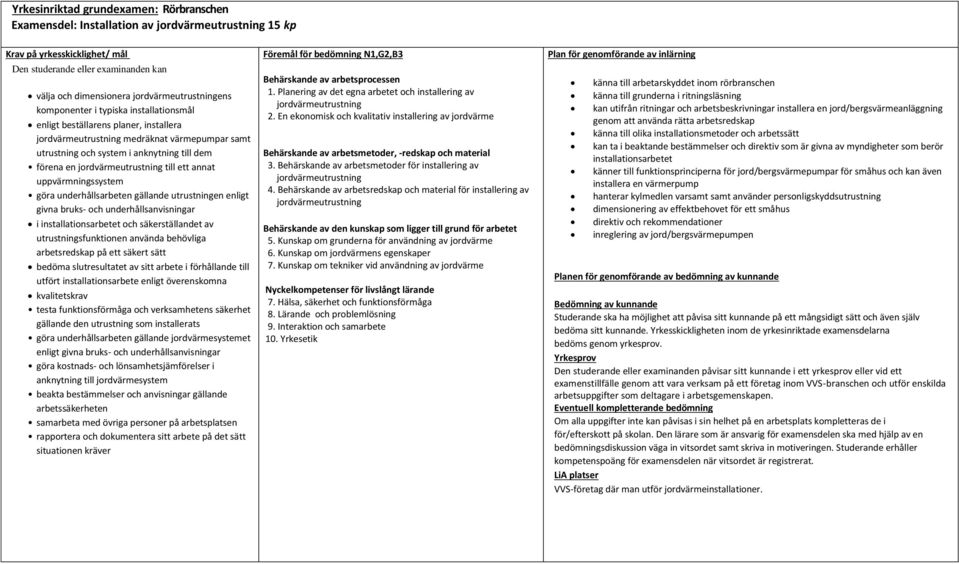 en jordvärmeutrustning till ett annat uppvärmningssystem göra underhållsarbeten gällande utrustningen enligt givna bruks- och underhållsanvisningar i installationsarbetet och säkerställandet av