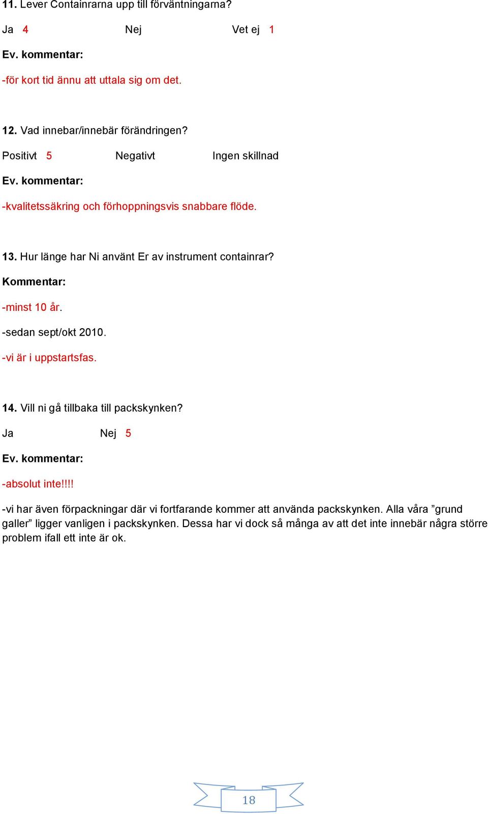 Kommentar: -minst 10 år. -sedan sept/okt 2010. -vi är i uppstartsfas. 14. Vill ni gå tillbaka till packskynken? Ja Nej 5 -absolut inte!