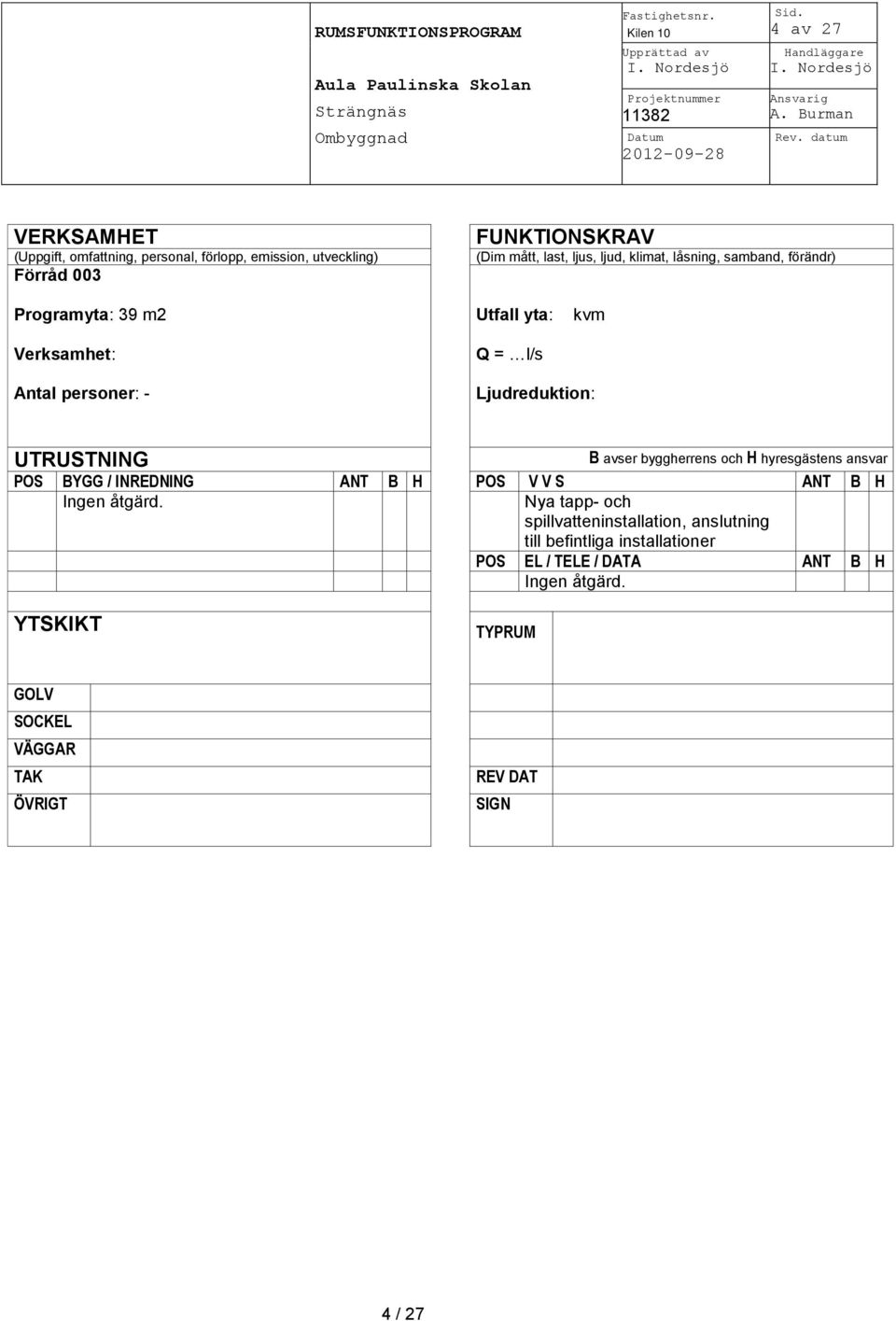 Programyta: 39 m2 Verksamhet: Utfall yta: Q = l/s kvm Antal personer: - Ljudreduktion: UTRUSTNING B avser byggherrens och H hyresgästens ansvar POS BYGG / INREDNING ANT B H POS V