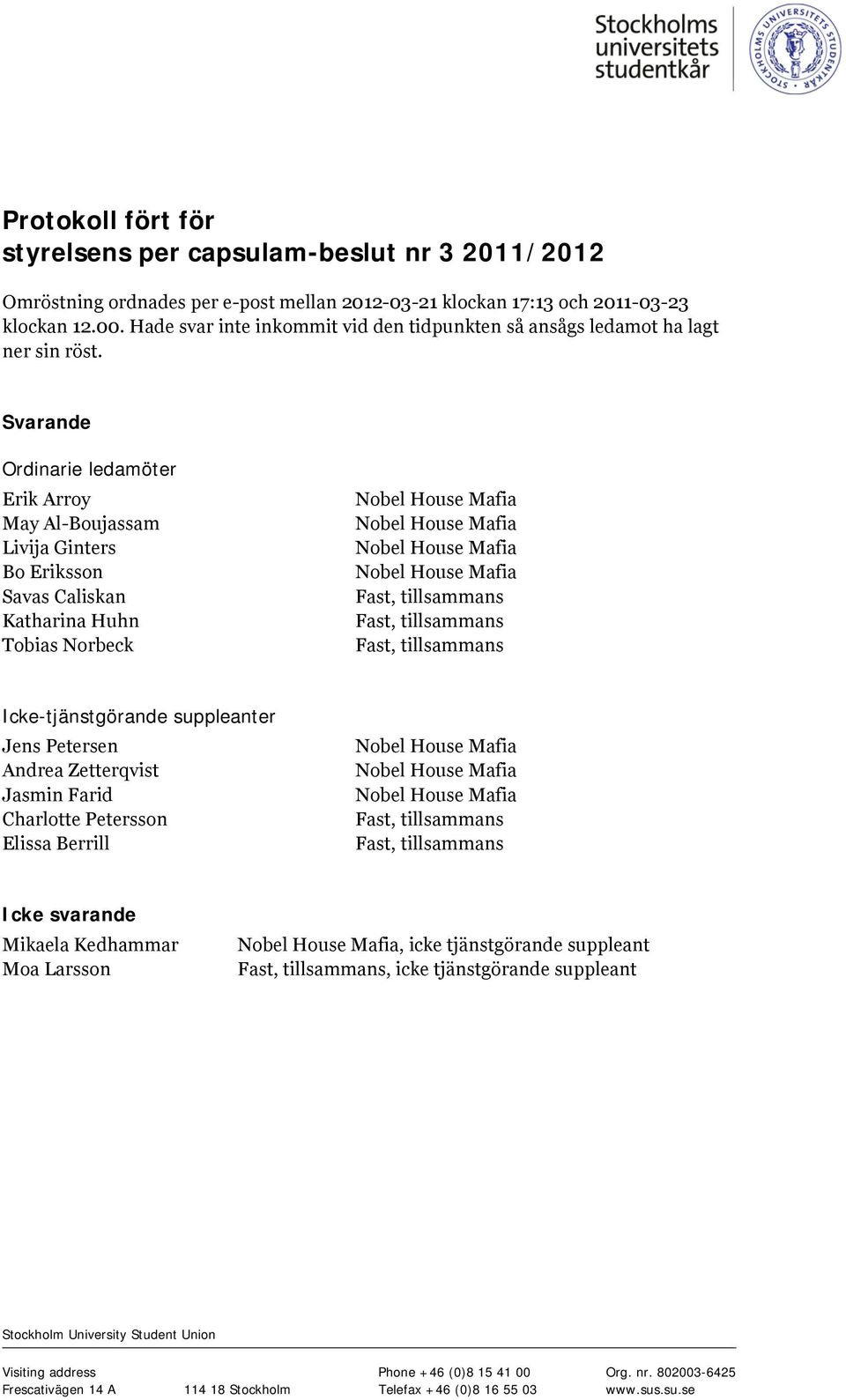 Svarande Ordinarie ledamöter Erik Arroy May Al-Boujassam Livija Ginters Bo Eriksson Savas Caliskan Katharina Huhn Tobias Norbeck Nobel House Mafia Nobel House Mafia Nobel House Mafia Nobel House